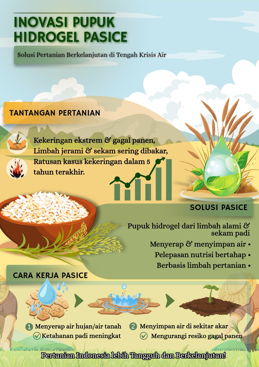 Rui_San17's tweet photo. Testi!! Joki Poster pupuk Organik
#zonauangㅤ #zonaba #jokitugas https://t.co/YmMYOZ1fkB