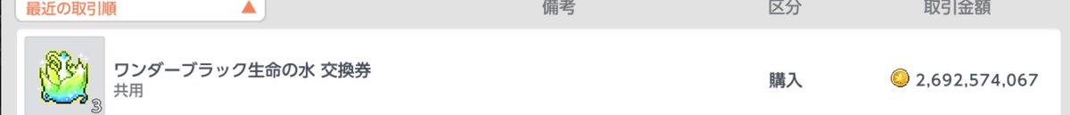 liz00924's tweet photo. 本当に高くて〜
400m以上なら絶対買わないって言ってた時期あるのに…（ ;  ; ） https://t.co/jPCE7M1t34