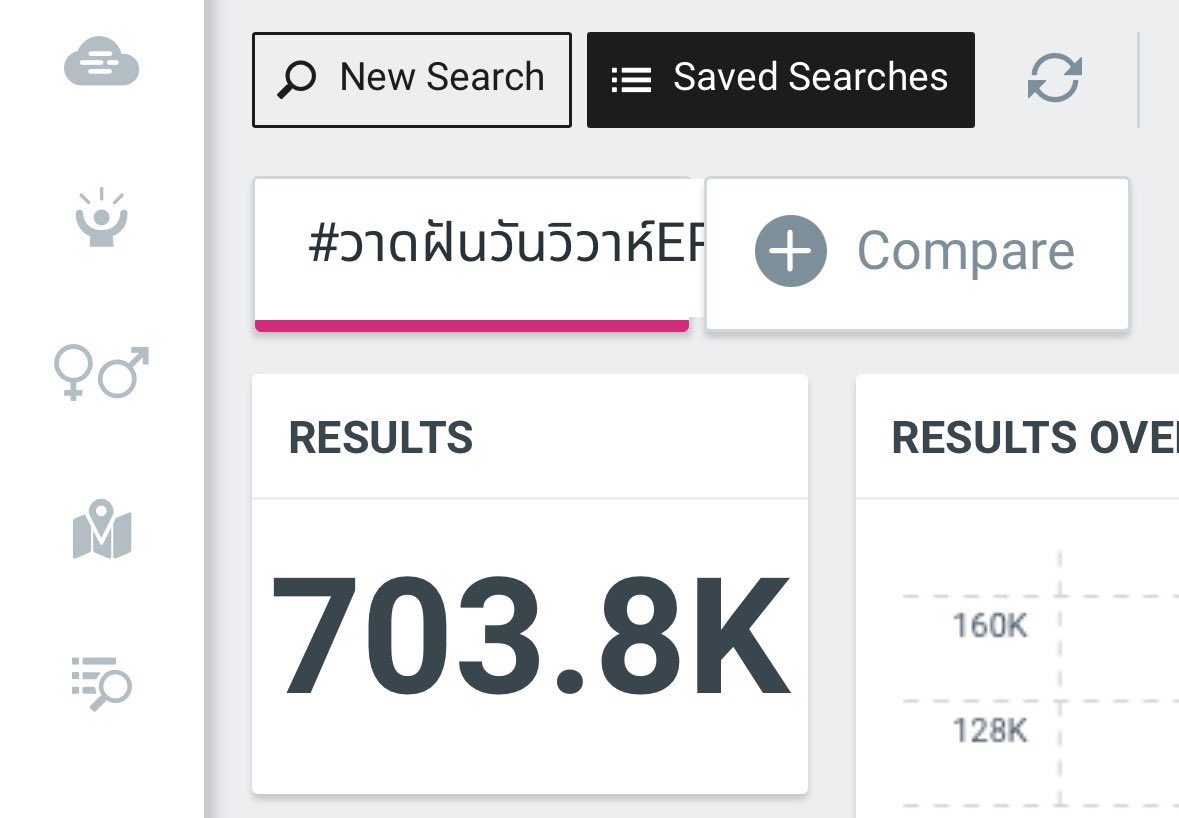 LingOrm_BH's tweet photo. มาเคาท์ดาวน์อีก 300K เพื่อจบ 1M กันค่ะ!!

- 1 รี
- 1 เฟบ
- 1 คอมเมนต์
- 1 โควท

LINGORM ILF EP6
#วาดฝันวันวิวาห์EP6
#หลิงออม 
#LingOrm https://t.co/8uDOAzzmI9
