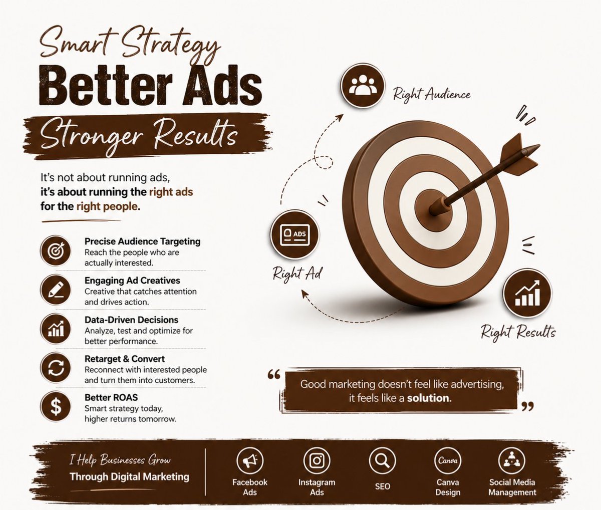 usamaaraheem1's tweet photo. 🎯 Smart Strategy. Better Ads. Stronger Results.

Running Facebook Ads isn't just about spending more money.

It's about reaching the right audience with the right message at the right time.

A successful campaign is built on:
✅ Audience Research
✅ High-Converting Ad Creatives https://t.co/smOlmBaIod
