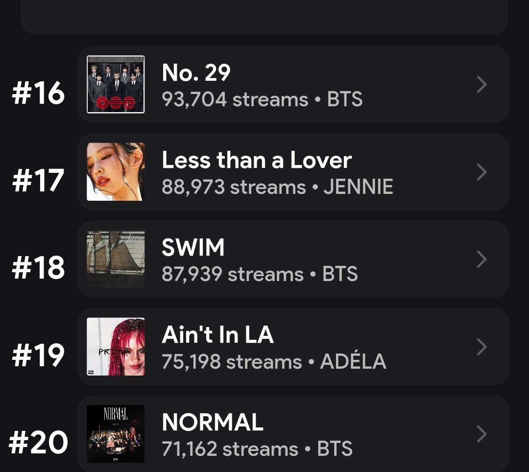 Jenxie17's tweet photo. Rubies stream cmon lets get her to the top! let's reach 100k https://t.co/QYwhaba76O