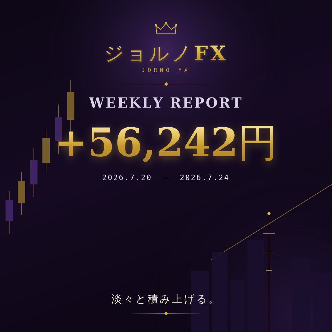 YabutanInfinity's tweet photo. https://t.co/xQJmzpDBCU
