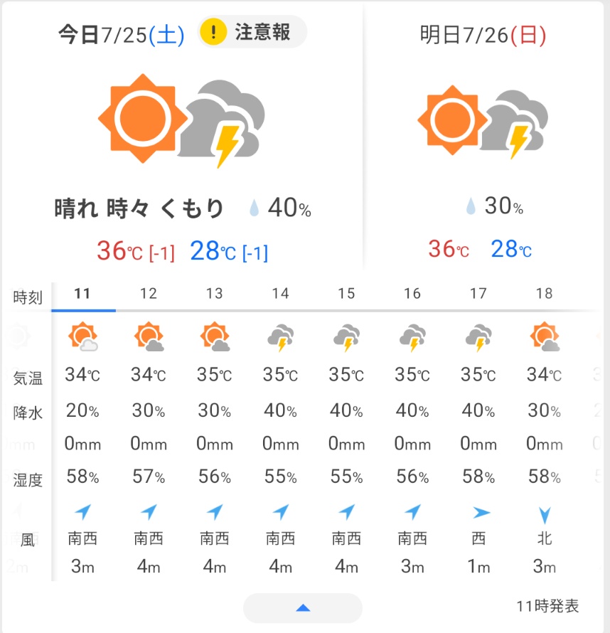 mitsu_numazoko's tweet photo. 洗濯物干してきてもた。ドキドキチャレンジ。 https://t.co/g77yqALiZr