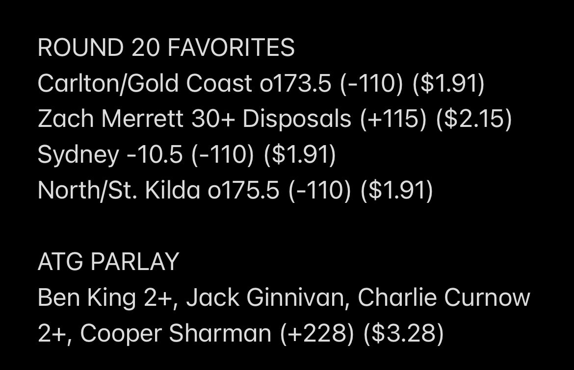 WakeandJakeJT's tweet photo. My Favorite Bets for Round 20

OVERALL
Favorites: 36-45 (-10.32 Units)
ATG Parlay: 4-15 (-4.97 Units)

#AFL #AFLBluesSuns #AFLHawksDons #AFLGiantsSwans #AFLRoosSaints https://t.co/g3ZkXZb0aL