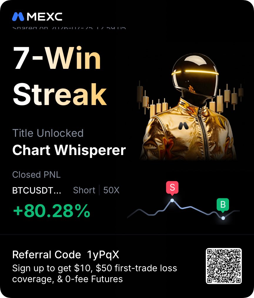 SoundsTricky's tweet photo. This was a nice one. Played out perfectly. Just saying - i gave the trade 8hrs before it happened. Like i always say just stick to the plan. https://t.co/cSHfzt3oBL