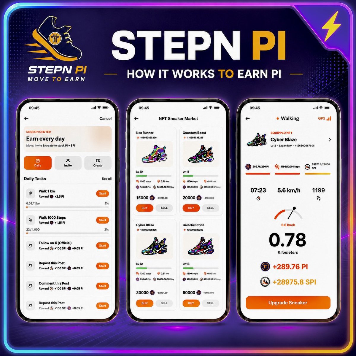 STEPN PI tweet media