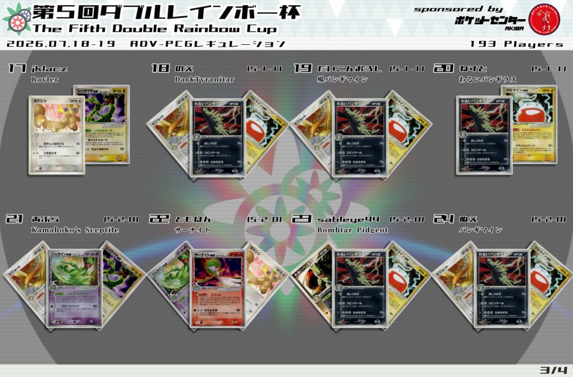 w_rainbow_cup's tweet photo. 以前の #W虹杯 でも行っていた予選突破者のデッキをまとめた画像を作成しました！
登録時のデッキ名も載せていますのでぜひご覧ください！
先日投稿したnoteにも掲載しています https://t.co/JEOCuPu70C