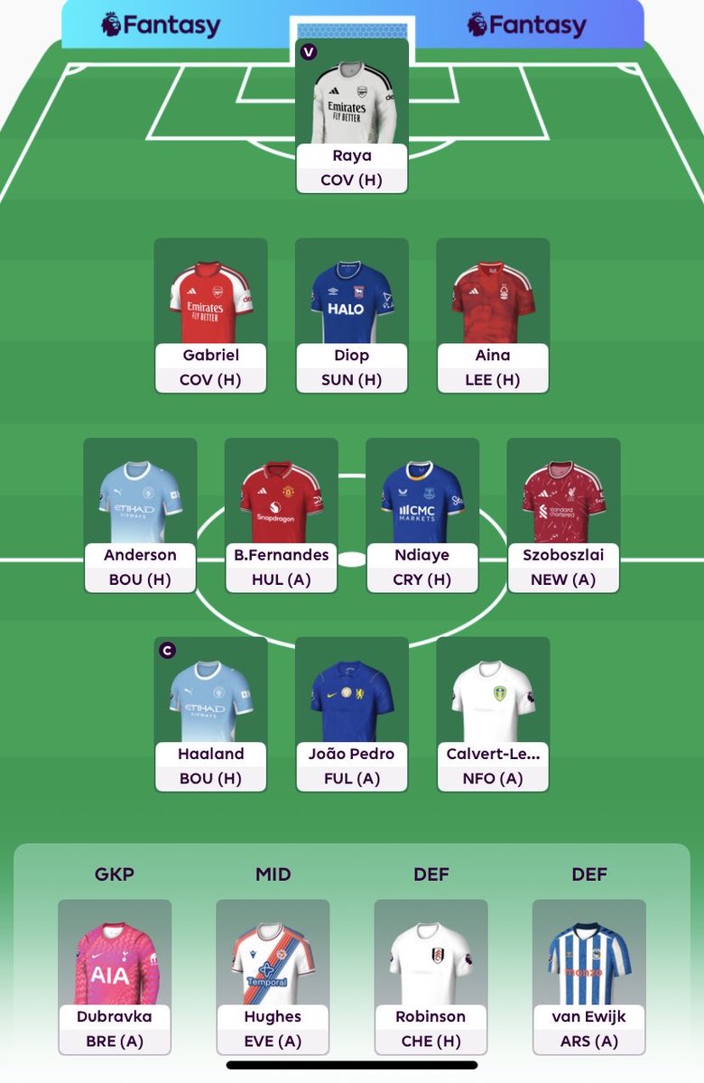 Czo81's tweet photo. First draft for FPL 26/27. Here we go! 👀

97% defensive double from Arsenal. https://t.co/NZNEy26Bvu
