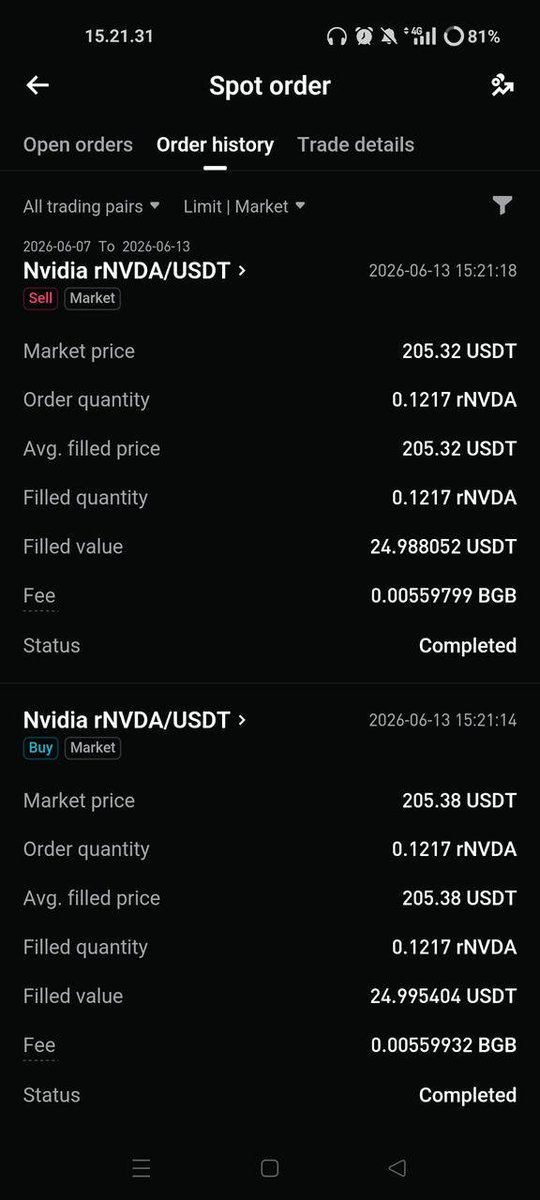 kumujitha9486's tweet photo. I tried $rMSFT on Bitget and the overall experience was seamless. It's a practical way to add tokenized equity exposure without leaving the crypto ecosystem. My suggestions: add AI powered trade insights, watchlists synced across devices #BitgetrTokenChallenge https://t.co/lfANvH0yGd