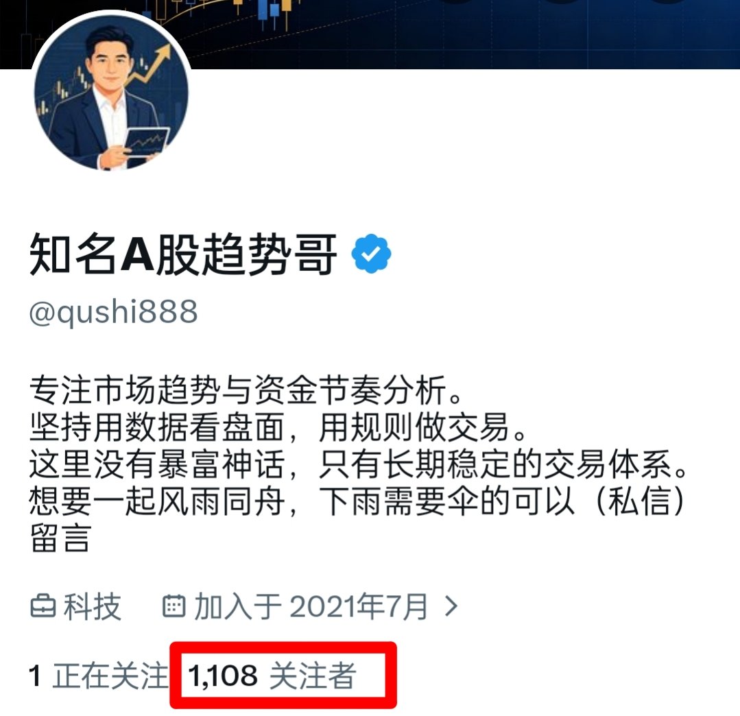 qushi888's tweet photo. 感谢  X  平台，让我有幸与各位朋友相遇。短短几天就让我的粉丝破（千），感谢 X 平台给的流量。非常感谢粉丝的信任与认可。#X平台 https://t.co/aWw3cxtfaz
