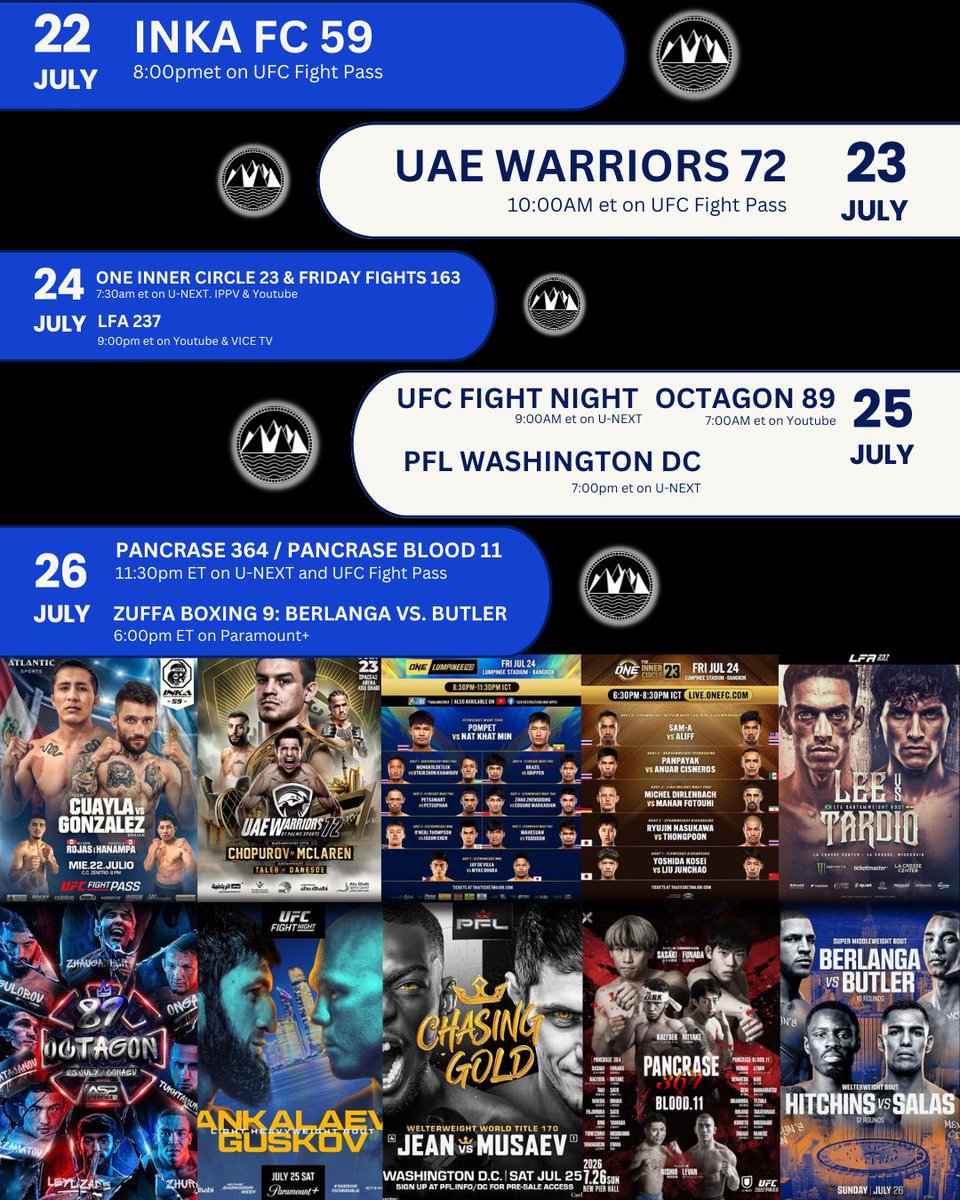 CityLifeMMA's tweet photo. https://t.co/y3rDnQpkoo