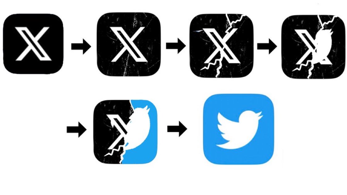AmiriLover's tweet photo. Xのアイコンこうやって戻って欲しい人いる？ https://t.co/NABiMjVcs2