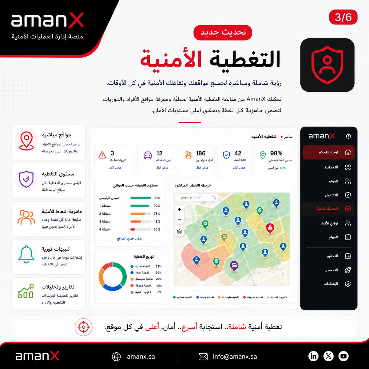 amanX_sa's tweet photo. ميزة جديدة في امان اكس
التعرف بنظرة واحدة عن حالة التغطية الامنية في المنشأة واستلام الاشعارات فورا عند انخفاض مستوى التغطية .. هذه الميزة تساهم في رفع مؤشر التغطية الامنية على مدار الساعة

#الحراسات_الامنية #امن #التحول_الرقمي https://t.co/VVXgcihUoF