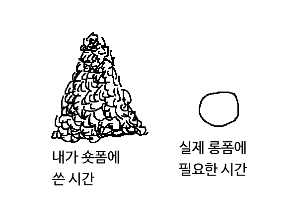 udocomic's tweet photo. 숏폼 모아 태산 https://t.co/pOZcedRSmd