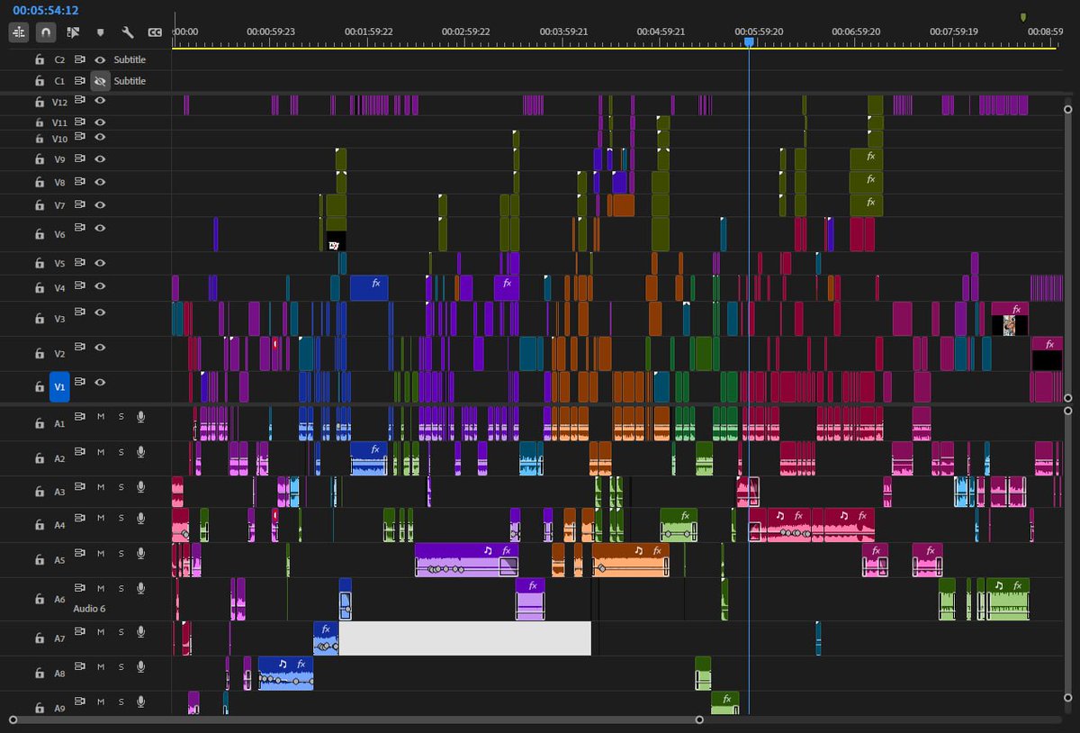 KostyaEdits's tweet photo. Timeline for this 9-min IRL vid😀 https://t.co/DBn5Zl9AxT