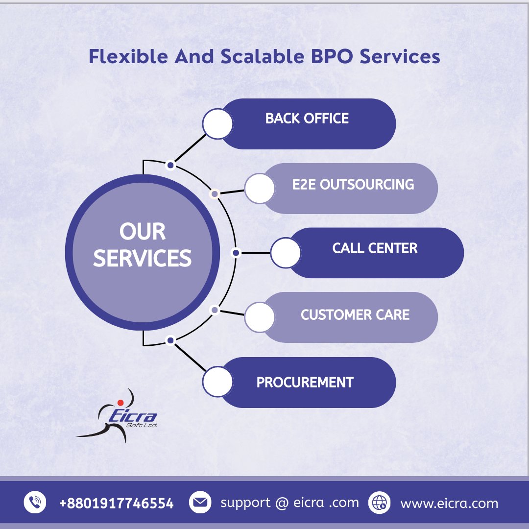 eicrasoft's tweet photo. 🚀 Flexible & Scalable BPO Services for Growing Businesses

Running a successful business requires efficient operations and the right support team. At Eicra Soft Ltd., we provide flexible, scalable, and cost-effective BPO solutions that help businesses streamline operations, reduce costs, and focus on growth.

Our Services:

✅ Back Office Support
✅ End-to-End (E2E) Outsourcing
✅ Call Center Services
✅ Customer Care Support
✅ Procurement Management

Let us handle your business operations while you focus on innovation, strategy, and growth.

📞 Contact: +8801917746554
📧 Email: support@eicra.com
🌐 Website: https://t.co/Jk3uRic91F

#BPO #BusinessProcessOutsourcing #BackOffice #CallCenter #CustomerSupport #CustomerCare #Procurement #BusinessGrowth #Outsourcing #EicraSoftLtd