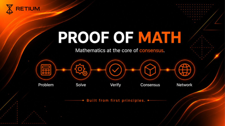 Erfan__Khani's tweet photo. $RTM is more than a token.
It’s the heartbeat of the mesh.

Currency that moves value.
Gas that powers every action.
Validator access that secures the network.

One coin.
One mathematical economy.
Built for infinite scale.

The future doesn’t chain.
It meshes. 🧡

#Retium #RTM #ProofOfMath @RetiumChain