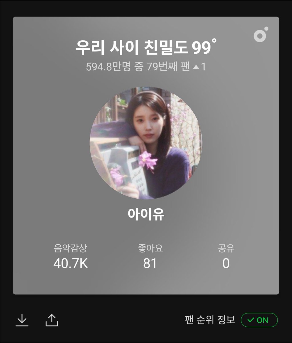 5onxca's tweet photo. 평생 지은언니만을 사랑해 왔습니다..🫰 https://t.co/DMOiN8RV9W
