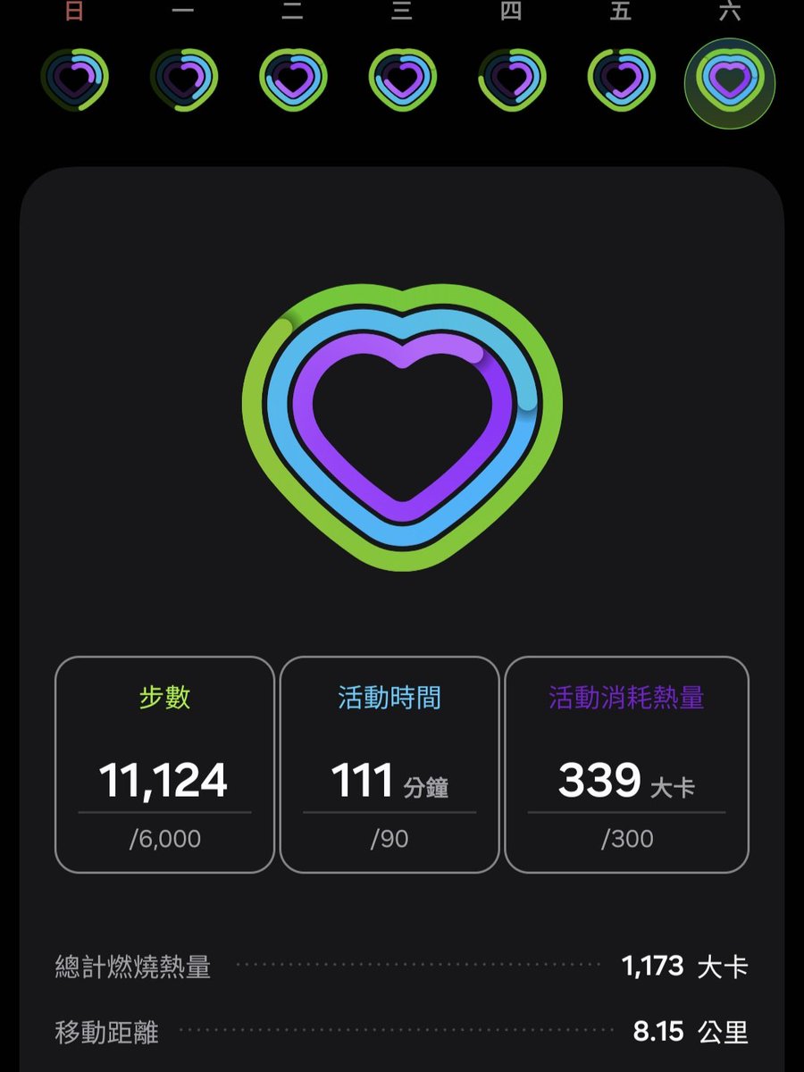 violetR_06's tweet photo. 加班四小時走超過一萬步，上這個班已經太努力 https://t.co/63xRNJvkhW