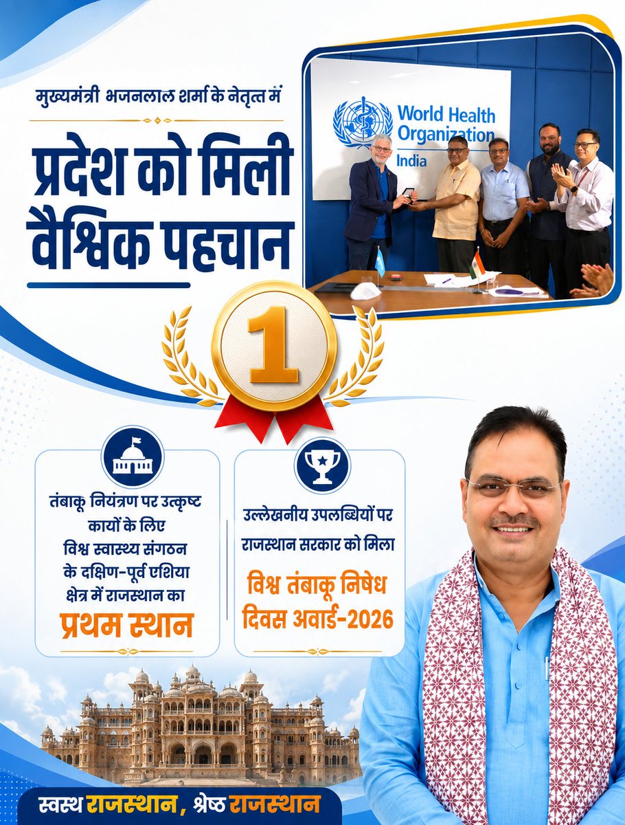 DausaDarbaar's tweet photo. 🏅 WHO में राजस्थान नंबर 1!

#Rajasthan #WHO #TobaccoControl #GlobalRecognition #ProudRajasthan #BhajanlalSharma https://t.co/Z2DzPeVu4E