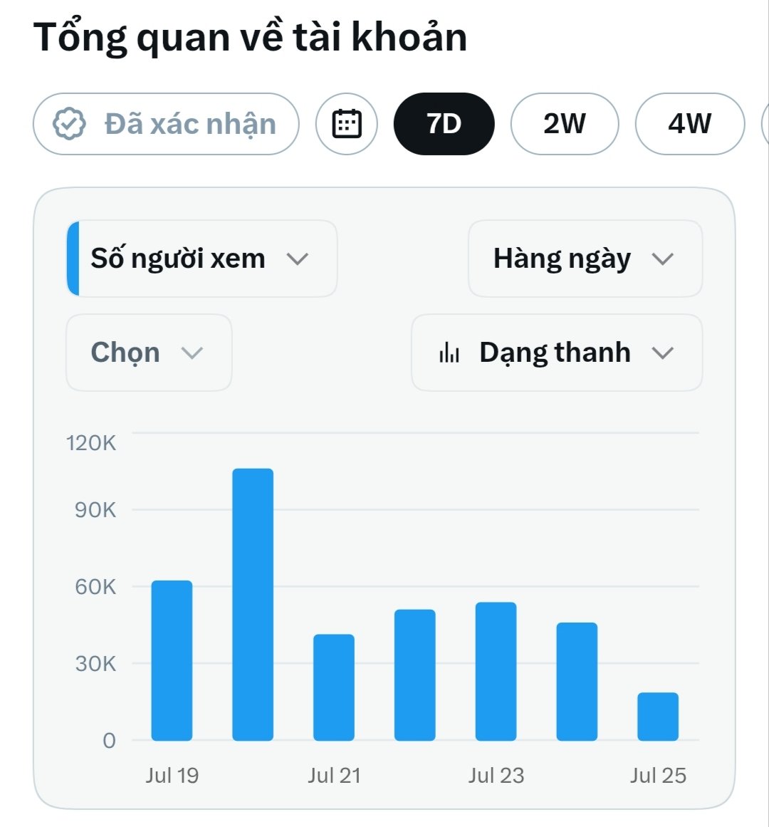 Phạm chiến tweet media