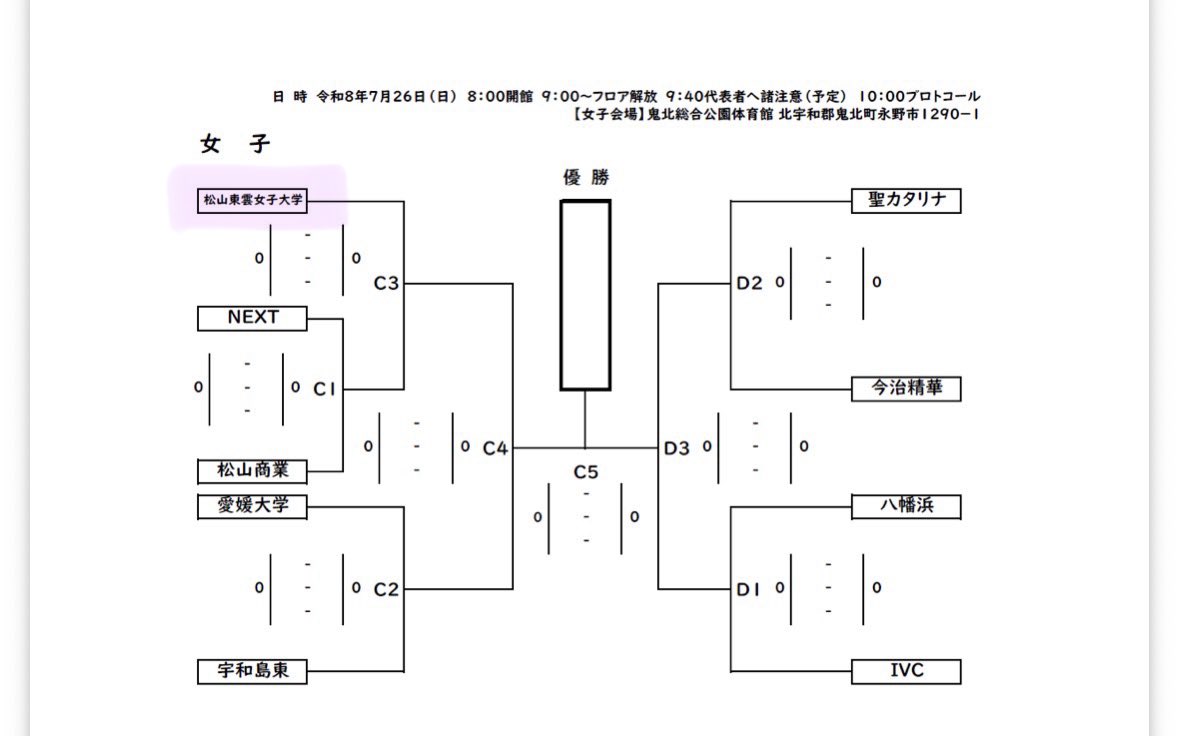 rumimama2's tweet photo. 【大会情報】
天皇杯・皇后杯愛媛県ラウンド
7/26(日) 鬼北総合公園体育館
東雲は第3試合になります。優勝🏆目指して頑張りますので応援📣よろしくお願いします😊 https://t.co/vBOOuHn60X