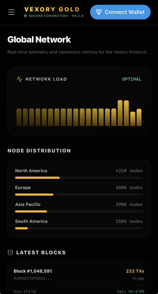 VexoryGold's tweet photo. 🌍 Vexory Gold is taking over the globe! 🔥
•  OPTIMAL Network Load
•  Thousands of nodes worldwide
•  Blocks flying in real-time
This is real decentralized mining!
Join before it’s too late 👇
#VexoryGold #CryptoMining #Web3 https://t.co/4sezAibxgO