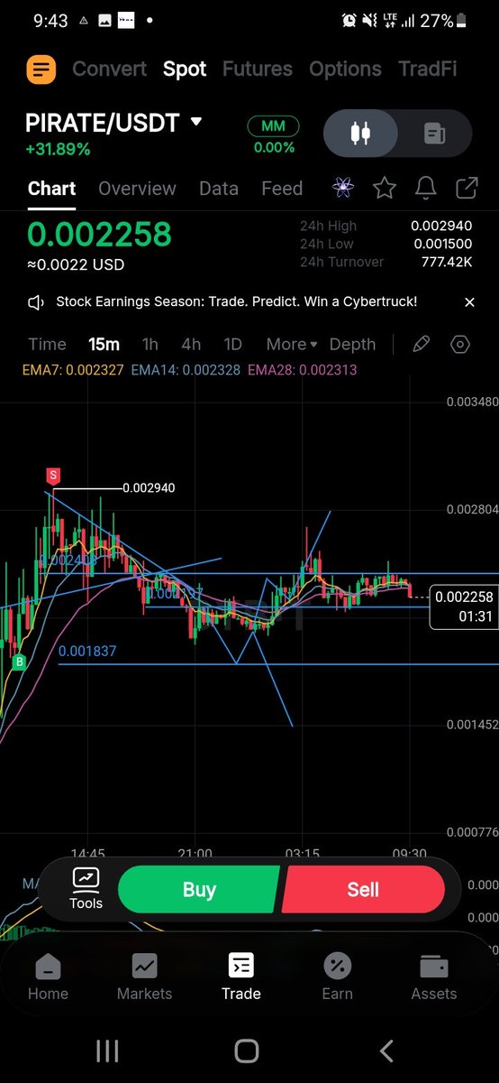 Auwal057's tweet photo. Stay #Discipline #focuse
#PIRATE coin 🧠💥
Now low vol ☠📌
#people1 #LozanAntlaşması @AshCrypto @Cryptobullmaker https://t.co/GU8Acl3QYB