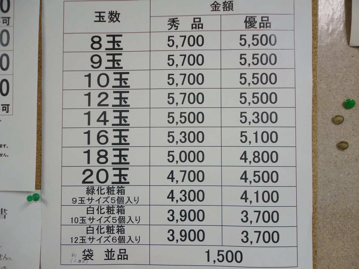 janan_gc's tweet photo. 幸水梨、予定より早まりまして、明日7/26（日）初販売を迎えます！どうぞよろしくお願い致します！ https://t.co/jAF0RmgKn3