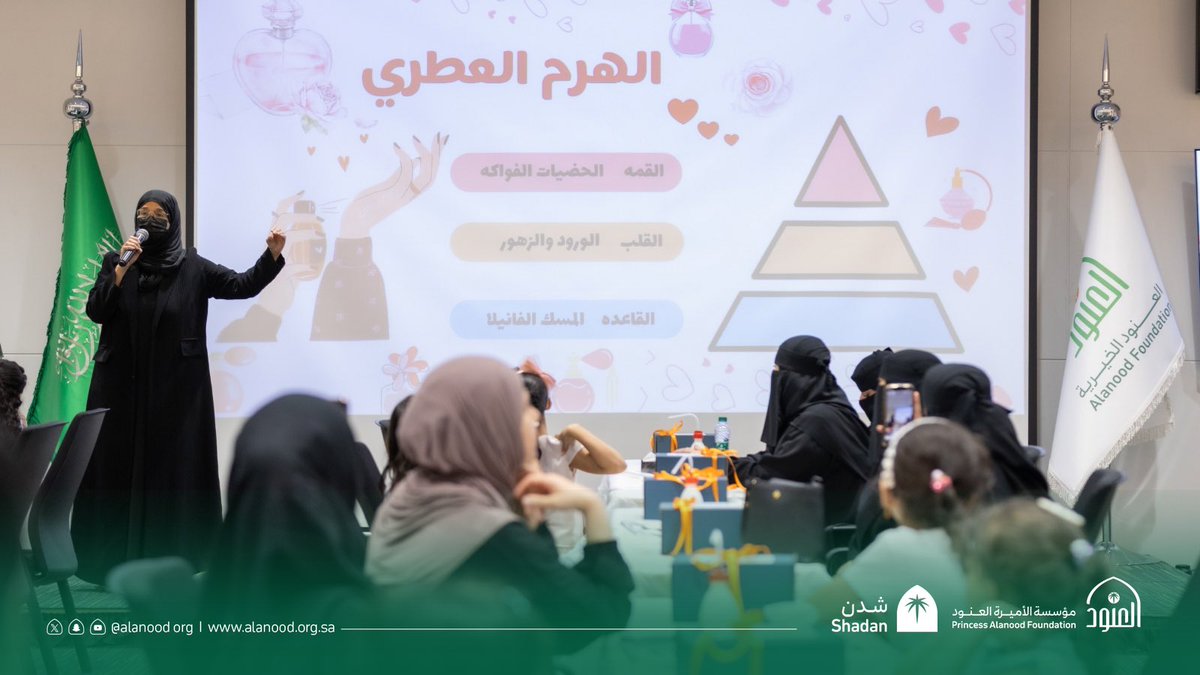 مركز شدن tweet media