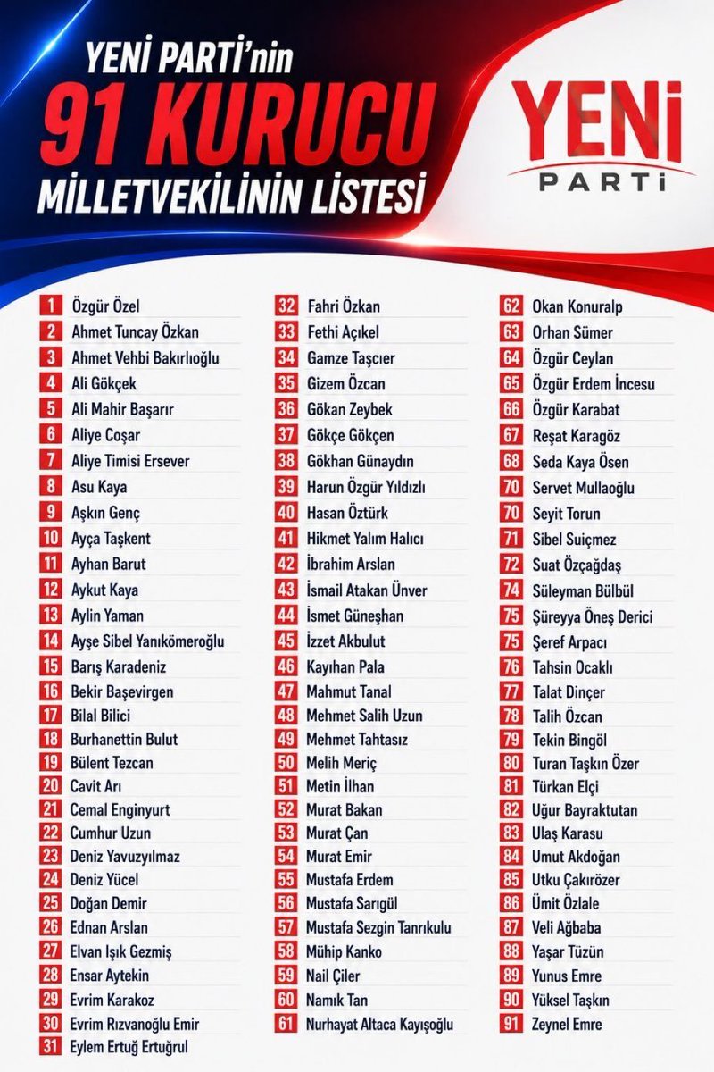 TCZeynepCapulcu's tweet photo. #YENİPARTİ https://t.co/sL3otE4U5H