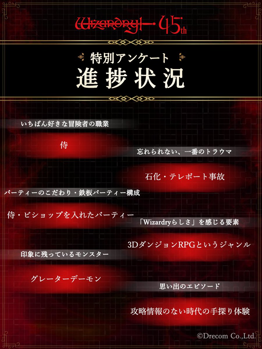 Wizardry（ウィザードリィ）【official】 (@wizardry_series) / Posts / X