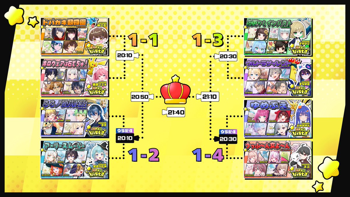遂にトナメ発表！！！ めっちゃ強いチームばっかりだけど、全員倒す