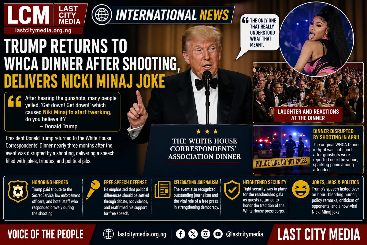 LastCityMedia's tweet photo. TRUMP RETURNS TO WHITE HOUSE CORRESPONDENT' DINNER, NICKI MINAJ JOKE SPARK MIXED REACTIONS

WASHINGTON, D.C. — U.S. President Donald Trump returned to the White House Correspondents' Association (WHCA) Dinner nearly three months after the original events

https://t.co/v2pyd8bjTP https://t.co/5ZK2XHMf2d