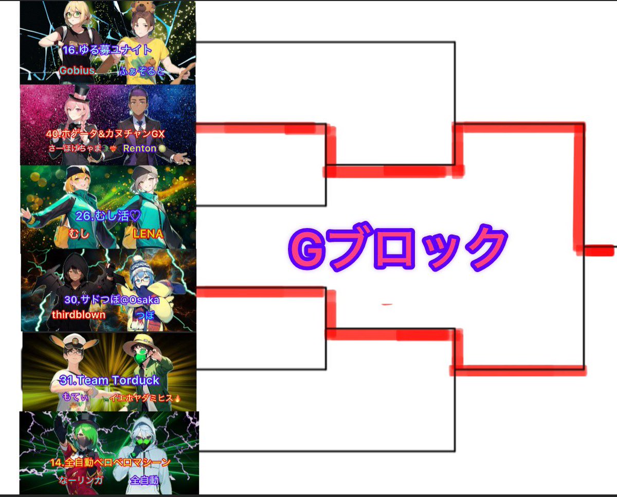 da11334's tweet photo. GブロックとHブロック https://t.co/DnvLakF9gU