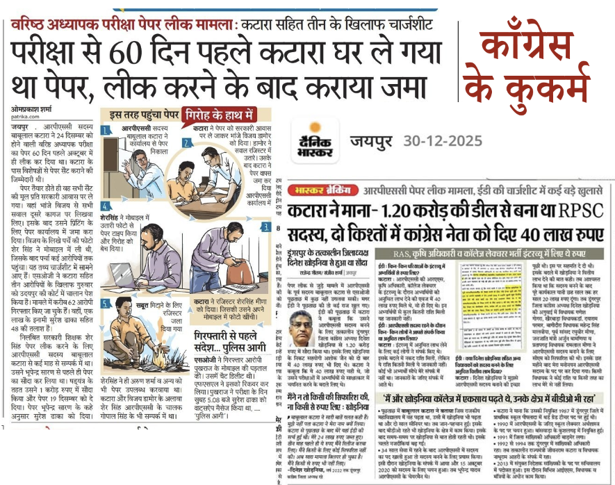 nehraji778's tweet photo. कॉंग्रेस जिला अध्यक्ष को 1.20 करोड़ की रिश्वत देकर बना भर्ती आयोग का सदस्य 

फिर उसी ने करवाए पेपर लीक ,ED के सामने खुद कबूला 

फिर विभिन्न भर्ती के इंटरव्यू मे 40 लाख रुपये लेकर पास करता था 

वो  कॉंग्रेस आज किस मुंह से मंत्री का इस्तीफा मांग रही है ...? https://t.co/DZcJyT65dr