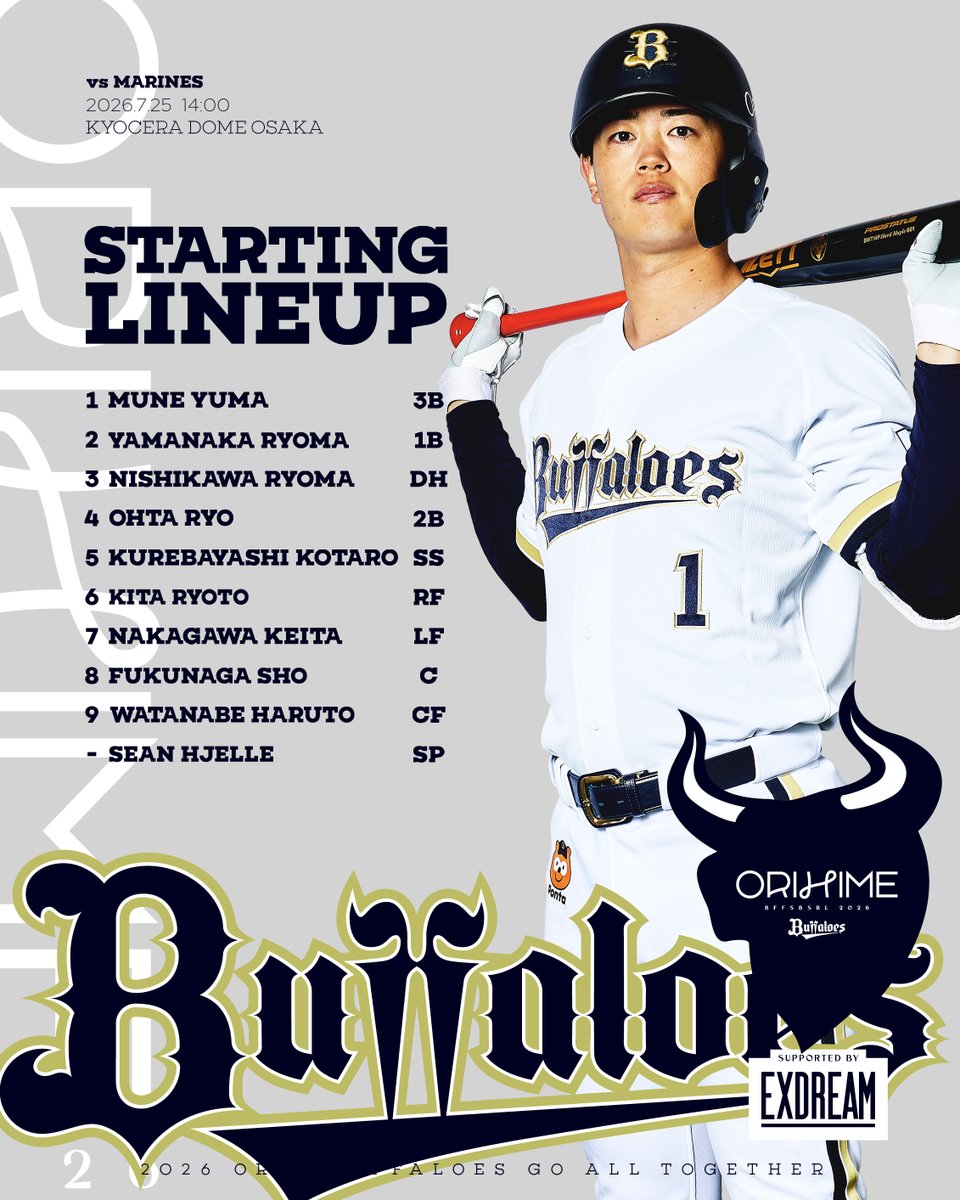 Orix_Buffaloes's tweet photo. 本日のスタメンはこちら！
14時00分よりプレイボール！
#Bs2026 https://t.co/dFtOjyHy8j