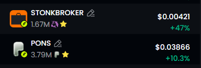 BTCKiK's tweet photo. $STONKBROKER is a sleeping giant. It’s still missing a zero compared to its competitors. The market hasn’t fully realized its potential yet your bullish thesis is still not bullish enough https://t.co/H7J7KF635q