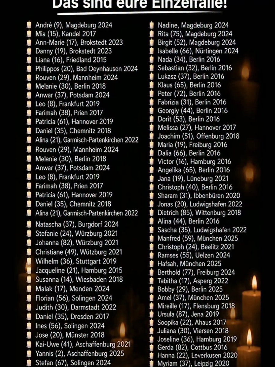 daniel_gugger's tweet photo. 888 Das sind die sog. Einzelfälle wie sie Merkel immer propagiert hat.

Deutsche wacht auf Merkel hat euch wieder mal angelogen https://t.co/SL1Zmo5Y5e
