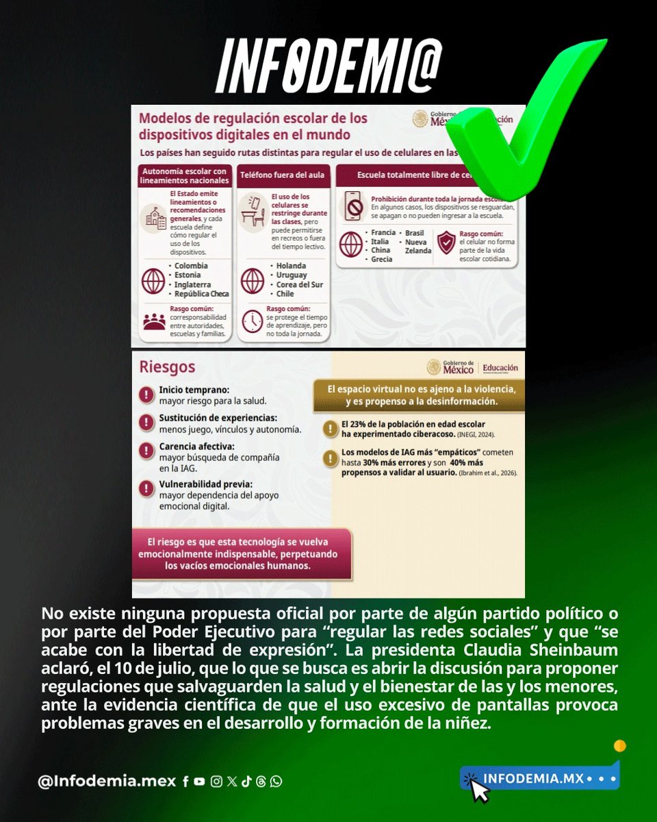 infodemiaMex's tweet photo. ❌Falso que Morena prepara una reforma para censurar "burlas, las críticas y los memes" sobre la presidenta Claudia Sheinbaum en redes sociales

✅No existe ninguna propuesta oficial por parte de algún partido político o por parte del Poder Ejecutivo para “regular las redes sociales” y que “se acabe con la libertad de expresión”. La presidenta Claudia Sheinbaum aclaró, el 10 de julio, que lo que se busca es abrir la discusión para proponer regulaciones que salvaguarden la salud y el bienestar de las y los menores, ante la evidencia científica de que el uso excesivo de pantallas provoca problemas graves en el desarrollo y formación de la niñez.

▶️Desmentido: https://t.co/O8XQbOaQd3
