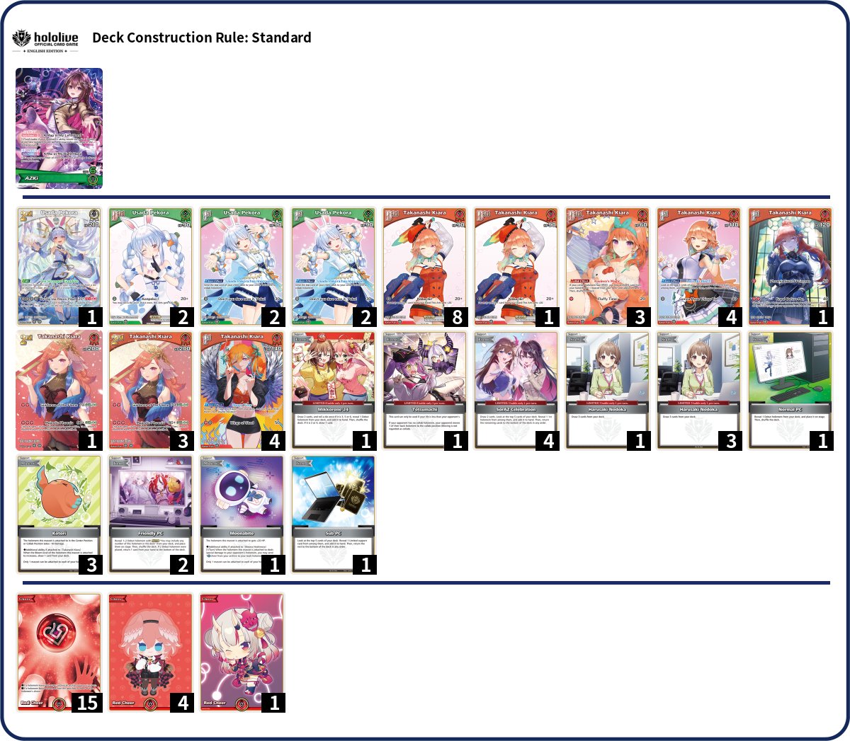 HOCGWA's tweet photo. Good Games Morley | Weekly Casuals | 10 Participants | 3 Rounds | 19/07/26
🥇 Subaru 
🥈 Iroha 
🥉 Kiara Peko (Azki)
🏅 Iroha

#hOCGEN #hOCG #hololivecardgame https://t.co/1MbW0TvbjL