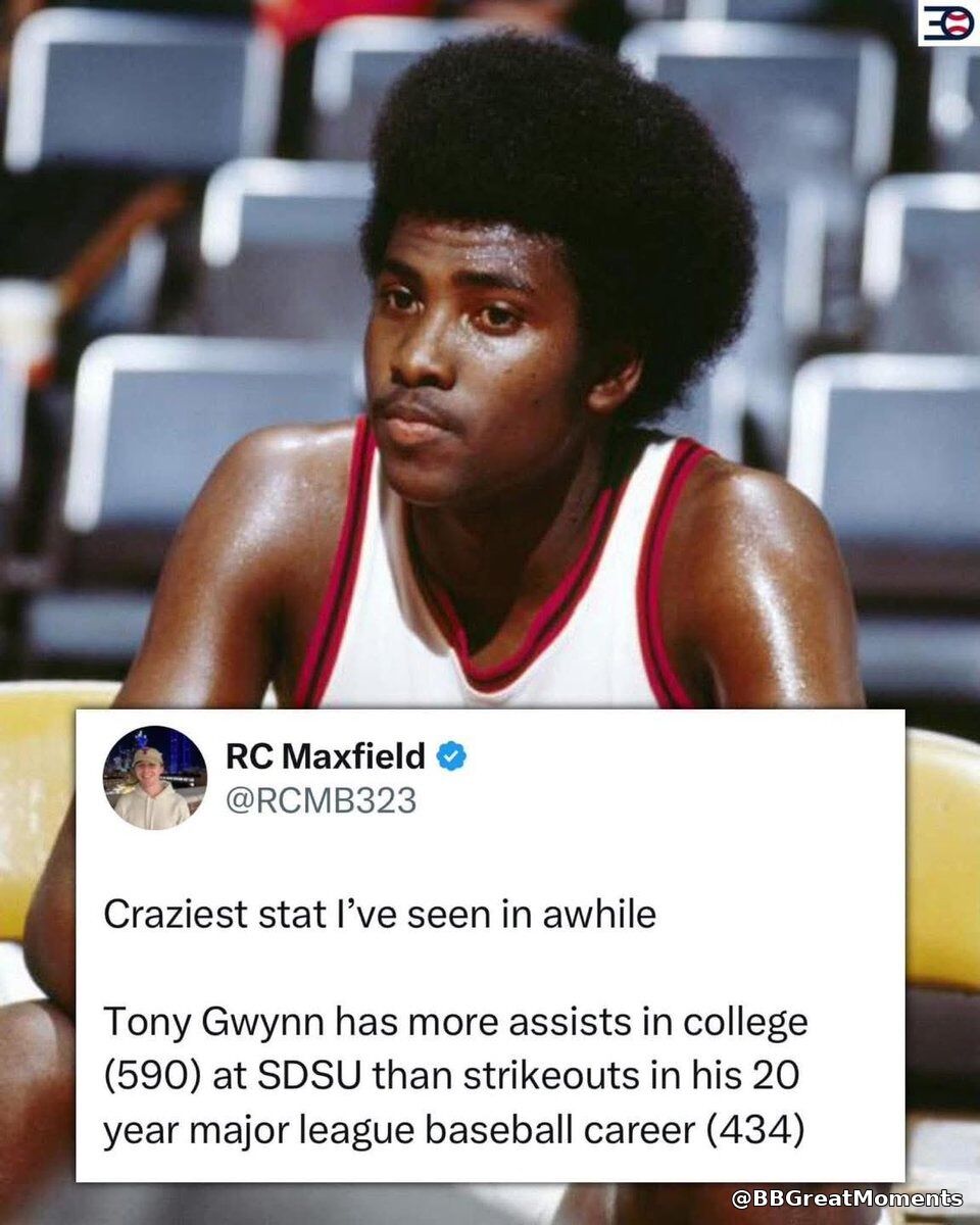 BBGreatMoments's tweet photo. Tony Gwynn had more college assists at SDSU than career MLB strikeouts.

In twenty years. https://t.co/WSl8crCZVa