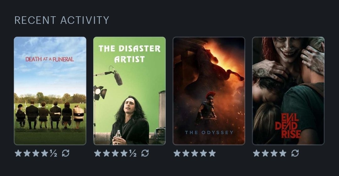 nacho_mq5's tweet photo. @letterboxd https://t.co/Hb6PG5BxkC