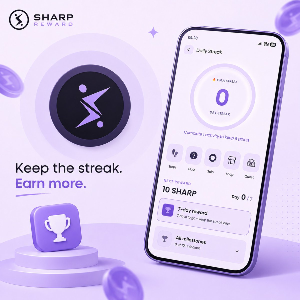 Sharp Economy tweet media