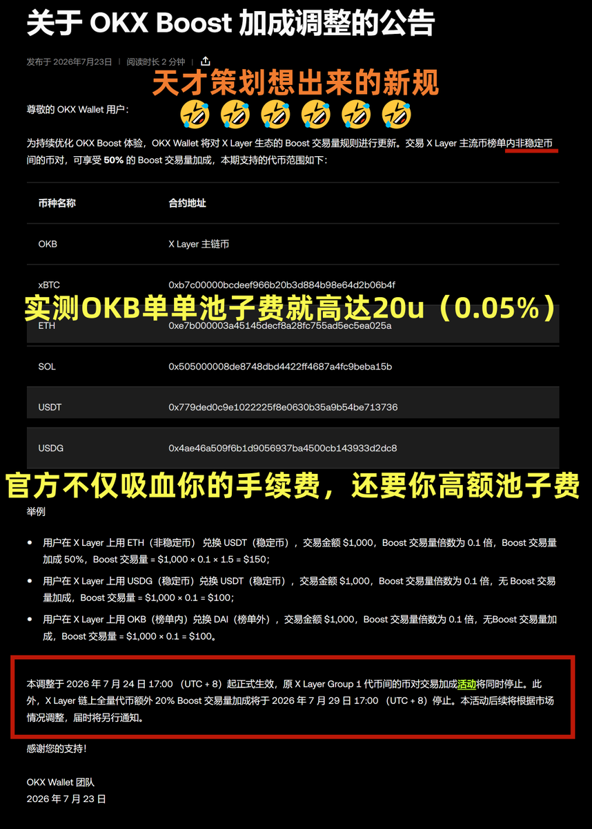 0xKylex's tweet photo. 📢【重大变动】#OKXBoost 又偷偷改规则了哟
由于新规太过CS,这次官方X都没脸发新规公告了
各位OKXBoost用户请周知!
可自行去okxboost-rule里面查看👇
https://t.co/wFiBt9Ifoa
简单来说
8月份开始
除了Boost榜单和官方特定X链“主流币”有加成(+20%/+50%)
其他加成一概取消
看来官方开始收网了
🙋即将迎来的是一个无空投可发的OKXboost
平台明牌收割用户手续费,“只进不出”
难怪现在没人用OKX钱包打狗
手续费高、频繁改规则、毫无底线的企业
PS:
7月份截至今日
币安Alpha发放11个空投✅
OKXBoost发放2个空投🤡
