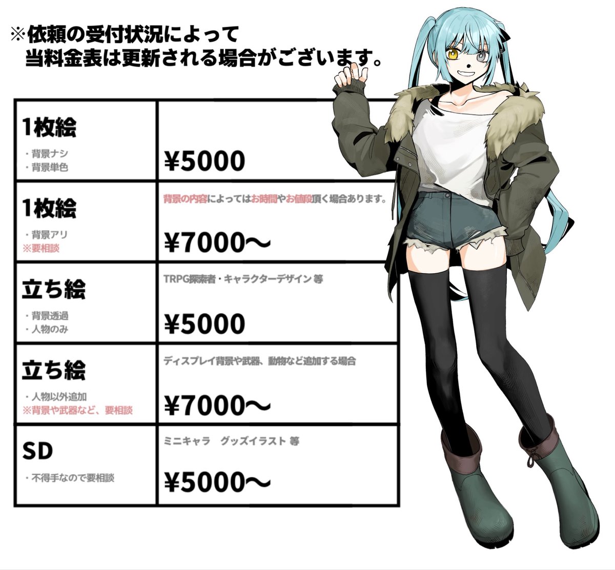 1bvxr's tweet photo. #夢絵依頼 

DMにてご相談承っております！
よければ気軽にお声掛けください！

短納期、キャラデザ可能です🙆‍♂

詳細art▷ https://t.co/UwYmTbxXYN