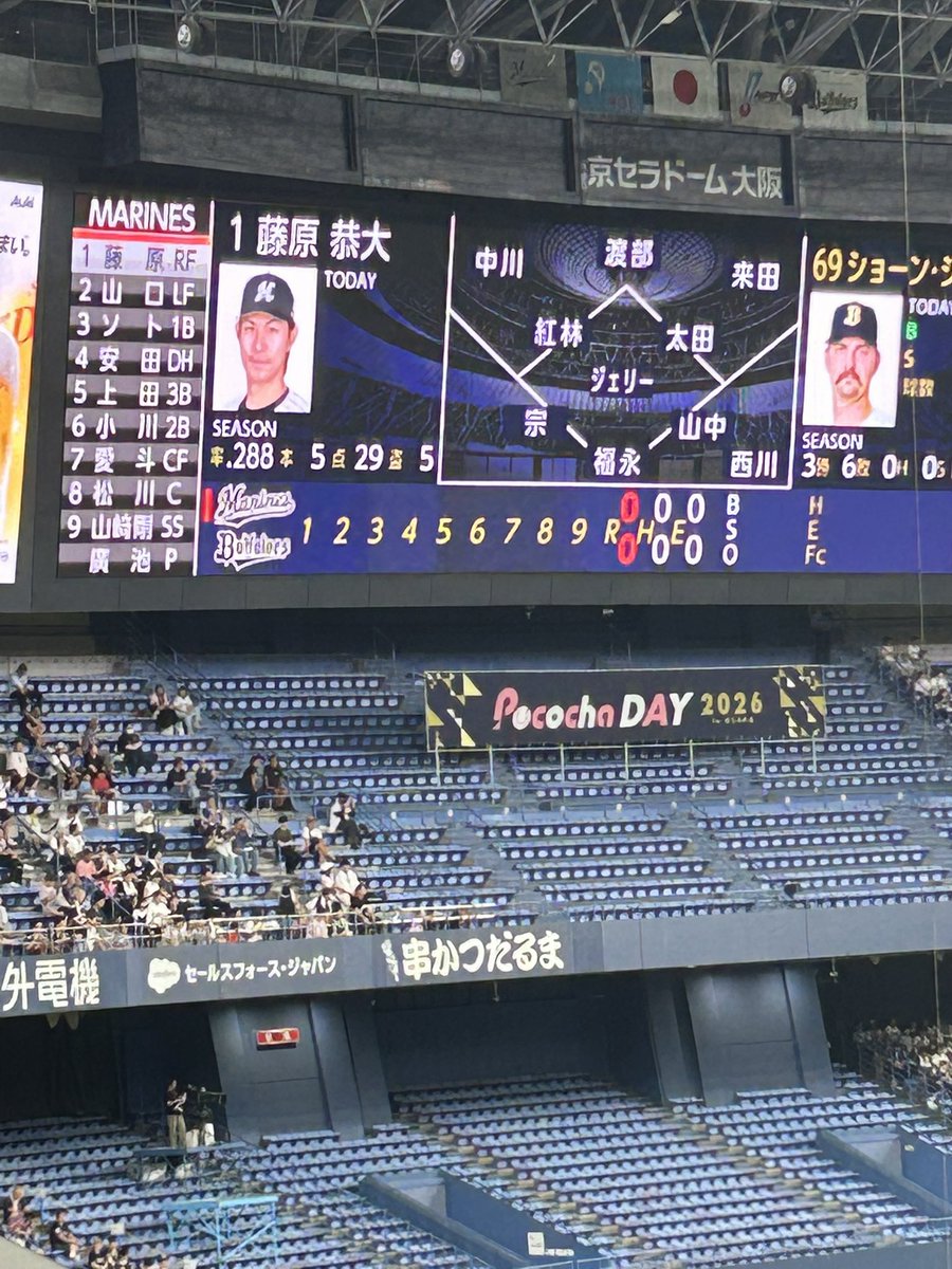 mirohi99's tweet photo. ロッテのスタメンあつい。

藤原くんはもちろん、履正社の安田くん、いつのまにロッテに？の愛斗。
そして佐々木朗希の正妻だった松川くん。。。
そして監督はサブロー。

二軍監督は大好きな福浦← https://t.co/r11h5qOkRH