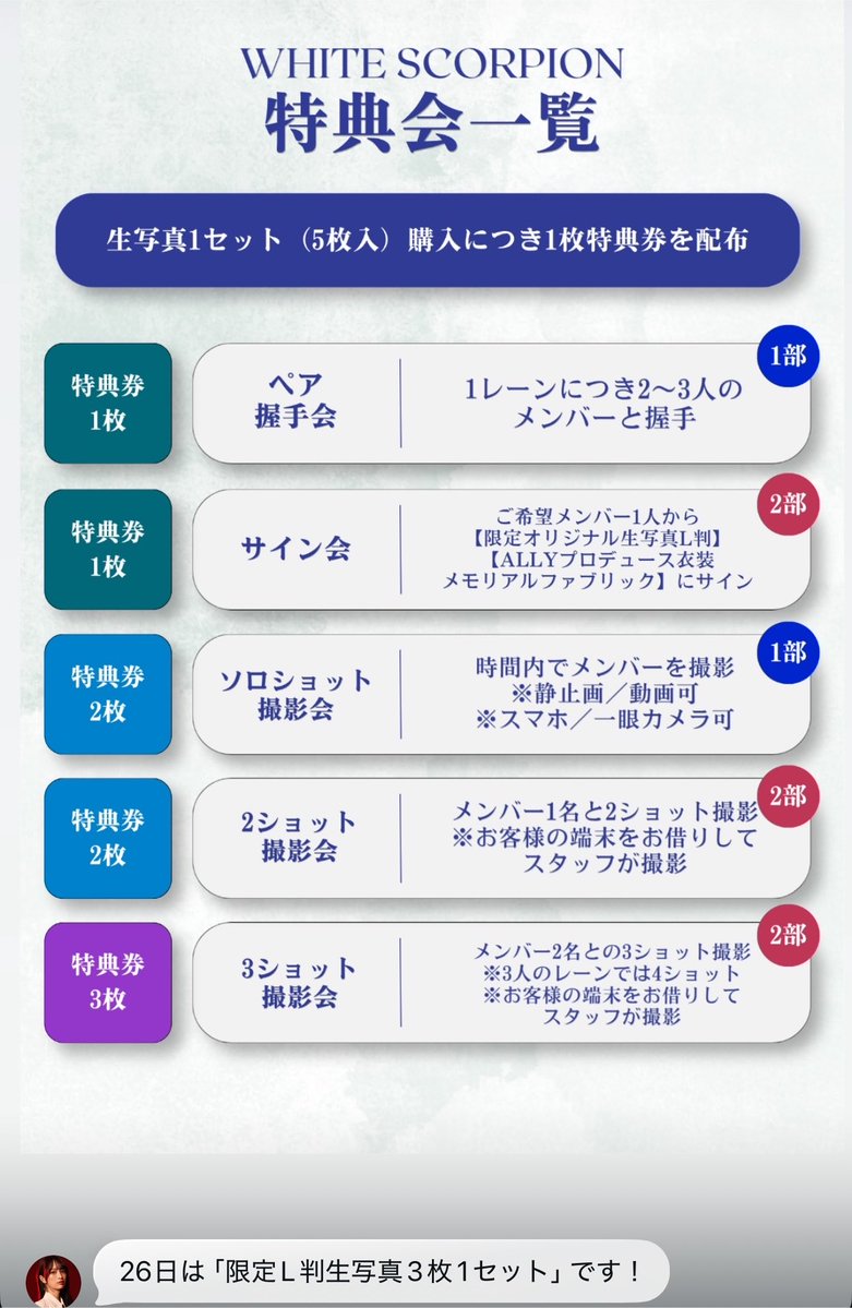 kumasannezumi's tweet photo. ACE&amp;ACOレーン人いっぱいで大爆発してて新規さんも結構いてにこにこ㌠☺️みんなホワスピちゃんの魅力にハマって明日のステラタウン大宮のフリーイベントも来たらいいと思うんだ！明日限定L版生写真なのか！御宿の写真たのしみ！ACEちゃんの写真出たらトレードお願いします！🙏  #ホワスピ https://t.co/VjhVlaiVNE