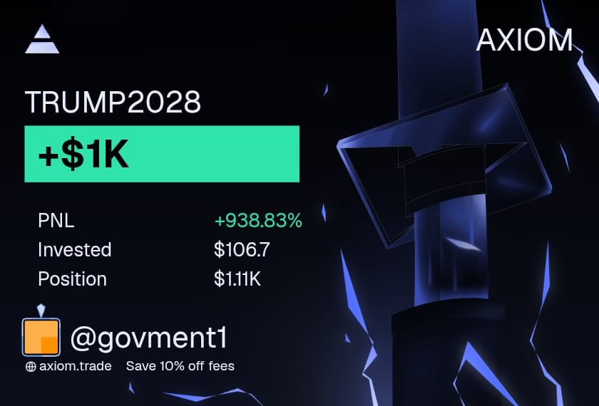 My_Goverment's tweet photo. Unexpected profit..

I could have use $500 for entry..

But tp is tp always.. 

$TRUMP28 https://t.co/1xLbLPQpYO