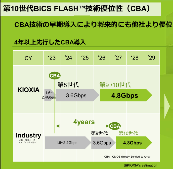 Listenmarket tweet picture